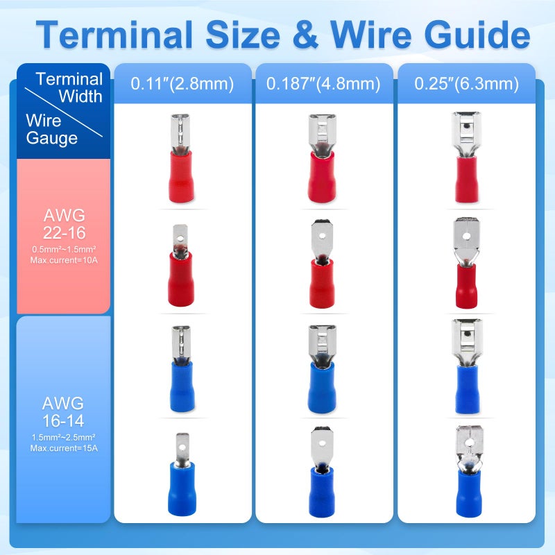 Baomain 0.187" Female Quick Disconnect Spade Terminals,Insulated Crimp Connectors 22-16 AWG 4.8mm (3/16 inch),Red, (100-Pack) - Image 3